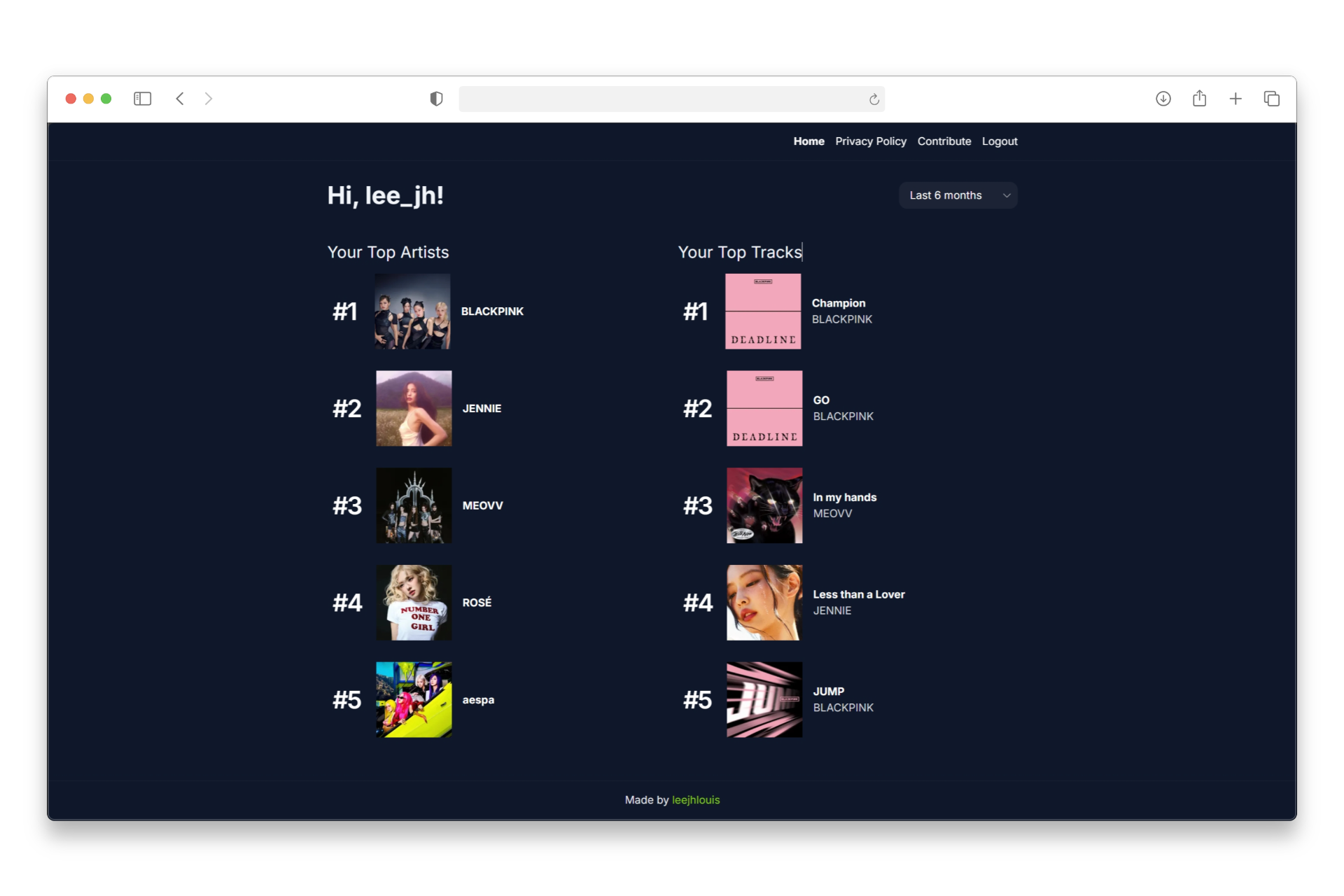 Conceptual illustration of five ranked music selections and sound waves
